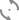 rotation roll and pitch cursor